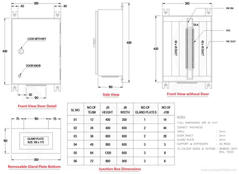 traffic bearing junction box specification|STANDARD DRAWING TITLES STD. NO. .